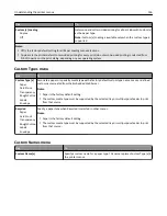 Preview for 156 page of Dell B5465dnf Mono Laser Printer MFP User Manual