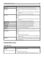 Preview for 159 page of Dell B5465dnf Mono Laser Printer MFP User Manual