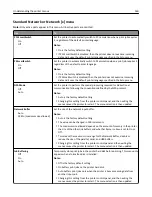 Preview for 160 page of Dell B5465dnf Mono Laser Printer MFP User Manual