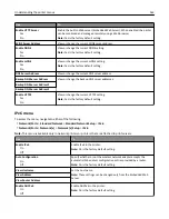 Preview for 163 page of Dell B5465dnf Mono Laser Printer MFP User Manual