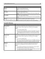 Preview for 165 page of Dell B5465dnf Mono Laser Printer MFP User Manual