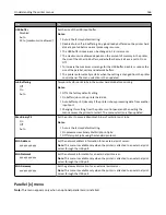 Preview for 166 page of Dell B5465dnf Mono Laser Printer MFP User Manual