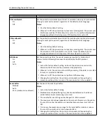 Preview for 169 page of Dell B5465dnf Mono Laser Printer MFP User Manual