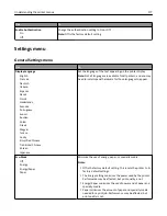 Preview for 177 page of Dell B5465dnf Mono Laser Printer MFP User Manual