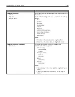 Preview for 180 page of Dell B5465dnf Mono Laser Printer MFP User Manual