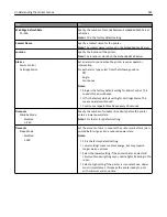 Preview for 183 page of Dell B5465dnf Mono Laser Printer MFP User Manual