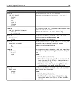 Preview for 184 page of Dell B5465dnf Mono Laser Printer MFP User Manual