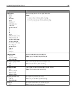 Preview for 188 page of Dell B5465dnf Mono Laser Printer MFP User Manual