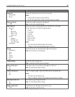 Preview for 189 page of Dell B5465dnf Mono Laser Printer MFP User Manual