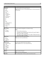 Preview for 193 page of Dell B5465dnf Mono Laser Printer MFP User Manual