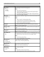 Preview for 204 page of Dell B5465dnf Mono Laser Printer MFP User Manual