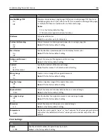 Preview for 208 page of Dell B5465dnf Mono Laser Printer MFP User Manual