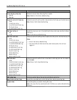 Preview for 215 page of Dell B5465dnf Mono Laser Printer MFP User Manual