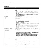 Preview for 216 page of Dell B5465dnf Mono Laser Printer MFP User Manual