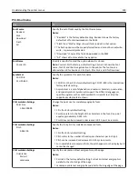 Preview for 218 page of Dell B5465dnf Mono Laser Printer MFP User Manual