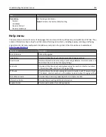 Preview for 222 page of Dell B5465dnf Mono Laser Printer MFP User Manual