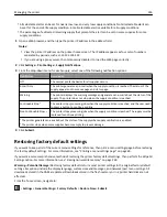 Preview for 246 page of Dell B5465dnf Mono Laser Printer MFP User Manual