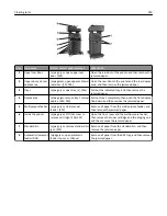 Preview for 249 page of Dell B5465dnf Mono Laser Printer MFP User Manual