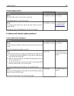 Preview for 281 page of Dell B5465dnf Mono Laser Printer MFP User Manual