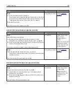 Preview for 282 page of Dell B5465dnf Mono Laser Printer MFP User Manual