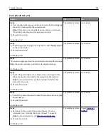 Preview for 291 page of Dell B5465dnf Mono Laser Printer MFP User Manual