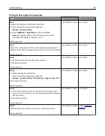 Preview for 292 page of Dell B5465dnf Mono Laser Printer MFP User Manual