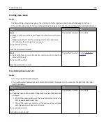 Preview for 293 page of Dell B5465dnf Mono Laser Printer MFP User Manual