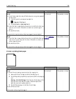 Preview for 295 page of Dell B5465dnf Mono Laser Printer MFP User Manual