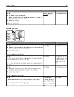 Preview for 301 page of Dell B5465dnf Mono Laser Printer MFP User Manual