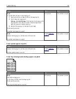 Preview for 311 page of Dell B5465dnf Mono Laser Printer MFP User Manual