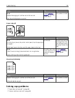 Preview for 312 page of Dell B5465dnf Mono Laser Printer MFP User Manual