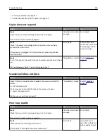 Preview for 313 page of Dell B5465dnf Mono Laser Printer MFP User Manual