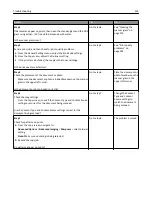 Preview for 314 page of Dell B5465dnf Mono Laser Printer MFP User Manual