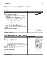 Preview for 327 page of Dell B5465dnf Mono Laser Printer MFP User Manual