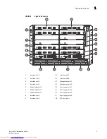 Preview for 15 page of Dell BigIron RX-16 Installation Manual