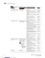 Предварительный просмотр 138 страницы Dell BigIron RX Series Configuration Manual