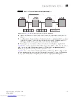 Предварительный просмотр 387 страницы Dell BigIron RX Series Configuration Manual