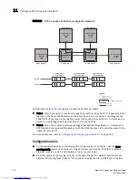 Предварительный просмотр 388 страницы Dell BigIron RX Series Configuration Manual