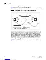 Предварительный просмотр 428 страницы Dell BigIron RX Series Configuration Manual