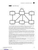 Предварительный просмотр 455 страницы Dell BigIron RX Series Configuration Manual