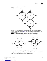 Предварительный просмотр 489 страницы Dell BigIron RX Series Configuration Manual