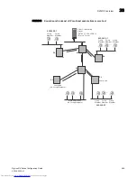 Предварительный просмотр 725 страницы Dell BigIron RX Series Configuration Manual