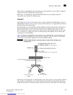 Предварительный просмотр 1021 страницы Dell BigIron RX Series Configuration Manual