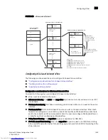 Предварительный просмотр 1121 страницы Dell BigIron RX Series Configuration Manual