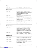 Preview for 83 page of Dell blcwxfg - Latitude XT - Core 2 Solo 1.06 GHz User Manual