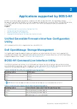 Preview for 9 page of Dell BNSA-1600 User Manual