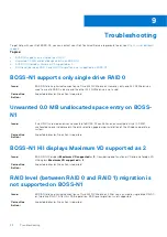 Preview for 32 page of Dell BNSA-1600 User Manual