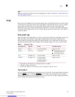 Preview for 93 page of Dell Brocade 815 Troubleshooting Manual