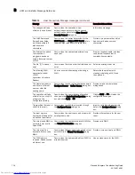 Preview for 158 page of Dell Brocade 815 Troubleshooting Manual