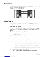 Preview for 304 page of Dell Brocade DCX Configuration Manual